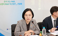 [종합] 중기부, 역대 최대 2.2조 규모 R&D 투자…한성숙 “시장성·사업성 중심 개편”