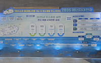 "제주는 K-탄소중립 출발지"⋯그린수소 글로벌 포럼 개막
