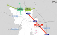 2조5617억원 투입 ‘용인~충주 고속도로’ 급물살…반도체 클러스터 교통망 탄탄해진다