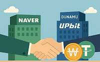 네이버ㆍ두나무, '원화 스테이블코인 테더' 꿈
