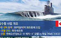 60조 캐나다 잠수함 사업 잡아라...APEC서 ‘막판 스퍼트’