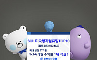 신한운용 SOL 미국양자컴퓨팅TOP10, 1개월·3개월·6개월 수익률 1위