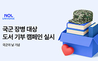 놀유니버스, 국군의 날 맞아 250여 권 도서 기부