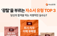 자소설닷컴, '광탈하는 자소서 유형' TOP3 공개…1위는 '직무 이해 부족형'