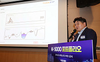 이정환 미래에셋자산운용 상무 “ETF, 장기투자에 최적…복리 효과 극대화하려면 ‘지금’ 시작해야” [K-5000 포트폴리오]