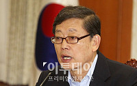 [포토]국가정책조정회의에서 모두발언하는 김황식 국무총리