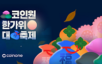 신규 가입부터 고래 투자자까지…코인원, 연휴 특별 이벤트 패키지