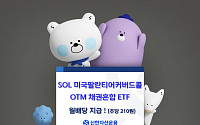 SOL 팔란티어커버드콜OTM 채권혼합, 1주당 210원 지급