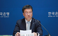 김웅 부총재보 "고환율에 석유류 물가 부담 확대…생활물가 경계"