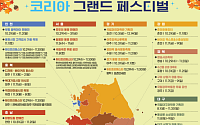 정부, '코리아 그랜드 페스티벌' 추진…내수 소비 회복 총력