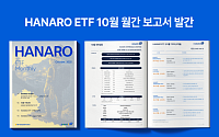 NH아문디운용, 10월 HANARO ETF 리포트…"금 채굴기업 투자매력 부각"