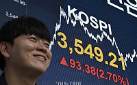 코스피, 추석 연휴 앞두고 사상 첫 3500선 돌파 [포토]