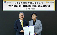 야간근로 부모 걱정 던다…KB금융, 아동 돌봄 안전망 강화
