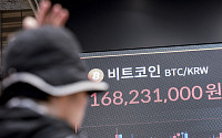 비트코인, 12만5000달러 첫 돌파…역대 최고가 경신