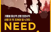 단풍길 따라 떠나기 전, ‘NEED’ 꼭 챙기세요…가을 산행 사고 매년 1만 건