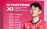 한국 축구, 브라질전 라인업 공개⋯손흥민ㆍ이강인ㆍ김민재 선발 출전 "중계 어디서?"