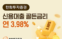 “연말 투자 부담 낮춘다”⋯한화투자증권, 신용대출 금리 3.98% 이벤트
