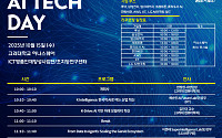 고려대, ‘AI Tech Day 2025’ 개최⋯“AI 기술 비전 공유”