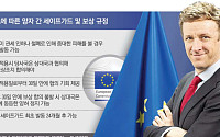 [세계의 창] EU “철강 관세, 필요하면 FTA 양자 간 세이프가드 발동”