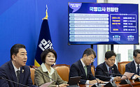 與 "국감, 국민 위한 책임의 시간…민생경제 회복 집중"