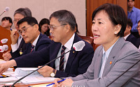 송미령 농식품부 장관 “농업을 국가전략산업으로…농업인 국가책임 강화” [국감]