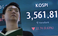 사상 최고치 찍은 코스피... 3560선으로 하락 마감 [포토]