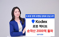삼성자산운용 KODEX 로봇액티브 순자산 2000억 돌파
