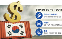 [종합] 산업계, 관세·환율 고공행진에 울상…현대차 영업이익률 5%대 전망