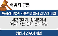 [단독] 檢 "배임죄 빼면 기술유출 대응 한계"…법무부에 의견서 제출 검토 [위기의 기(技)정학]