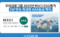 임종룡 회장 "일관성 있는 ESG가 경쟁력"…우리금융, 3년 연속 MSCI 'AAA' 획득