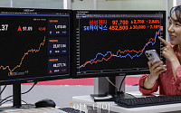 [채권마감] 나흘만 약세, 외인 3선매도+코스피 랠리+최종관찰만기 확대 부담