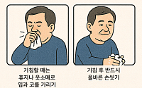 [만화로 보는 시니어 뉴스] 독감 예방 수칙, ‘기침 예절’ 기억하세요