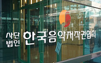 '유튜브 저작권료 10년 미정산' 논란...음저협 "왜곡된 주장"