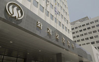 화재보험협회, 여의도 원센티널 12·13층 내년 2월 입주