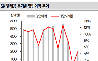 SK증권 "SK텔레콤, 3분기 충격 마무리 수순…4분기 실적·AI 전환 기대"