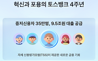 '출범 4년' 토스뱅크, 회원 1375명 돌파…월간활성이용자 1000만 명