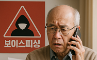 "보이스피싱 틈 막는다"…여전사·대부업도 본인확인 의무화