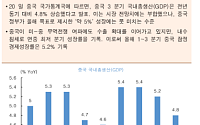 [오늘의 핫이슈] 캐나다 9월 소비자물가지수 발표