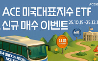 “ACE ETF 매수하고 여행 가자”…한투운용, 연말까지 이벤트 진행