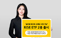 “글로벌 게임산업 투자에 고배당까지”…KB운용, ‘RISE ETF’ 2종 동시 출시