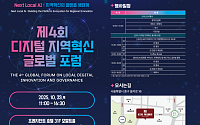 AI로 바꾸는 지방의 내일…한국지역정보개발원 ‘글로벌 포럼’ 연다