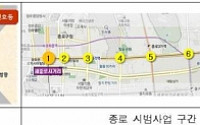 서울 교통혼잡 교차로 시속 5㎞이하땐 진입 불가