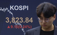 코스피, 5거래일 연속 사상 최고치 기록... 3823.84에 마감 [포토]