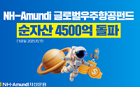 NH아문디자산운용 ‘글로벌 우주항공 펀드’ 순자산 4500억 돌파