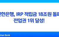 신한은행, IRP 적립금 18조 돌파…전업권 1위 등극