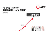 에이피알, ‘메디큐브 에이지알’ 글로벌 누적 판매 500만대 돌파