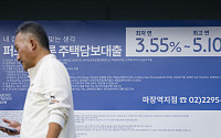 2금융권도 주담대 창구 닫았다…"총량 이미 다 채워" [10·15 대책 일주일]