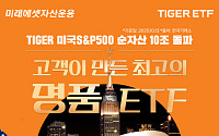 미래에셋운용 ‘TIGER 미국S&P500 ETF’ 개인 누적 순매수 5조 돌파
