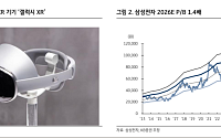 KB증권 “삼성전자, XR로 미래 포석…HBM4 공급망 재편 최대 수혜”