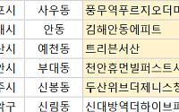 [오늘의 청약 일정] ‘풍무역푸르지오더마크’ 견본주택 오픈 등